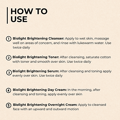 Biolight Starter Kit