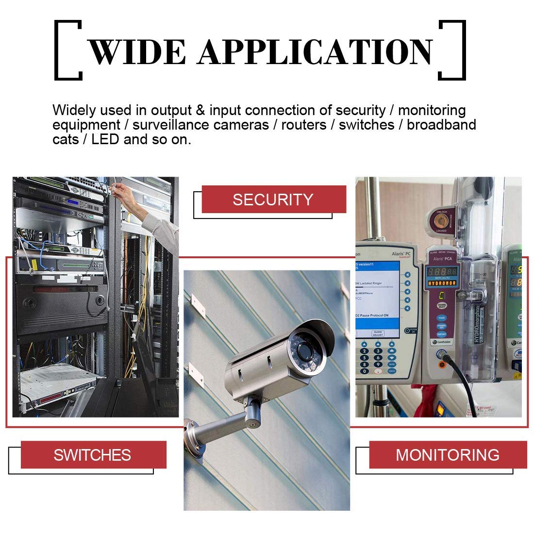 BNC Connectors Screw Type for CCTV Camera