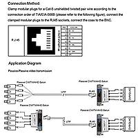 UTP Video Balun 4 Channel Passive, Aluminium Alloy CCTV Transceiver Box ,BNC to RJ45 Converter for AHD/TVI/CVI/Analog 720P/1080P Cameras UTP Video Balun 4 Channel Passive, Aluminium Alloy CCTV Transceiver Box ,BNC to RJ45 Converter for AHD/TVI/CVI/Analog 720P/1080P Cameras