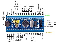 STM32F103C8T6 Bluepill Plus ARM STM32 Minimum System Development Board Module