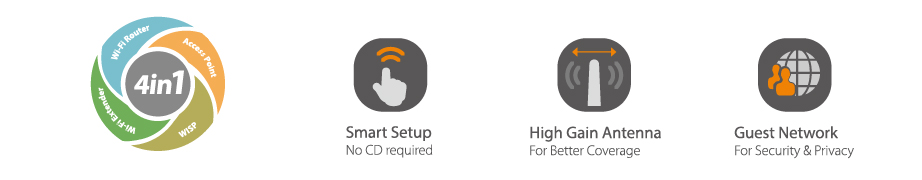 EDIMAX BROADBAND ROUTER