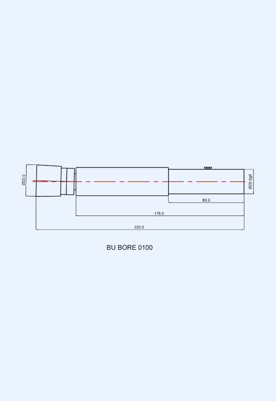 Universal Burnishing Holders
