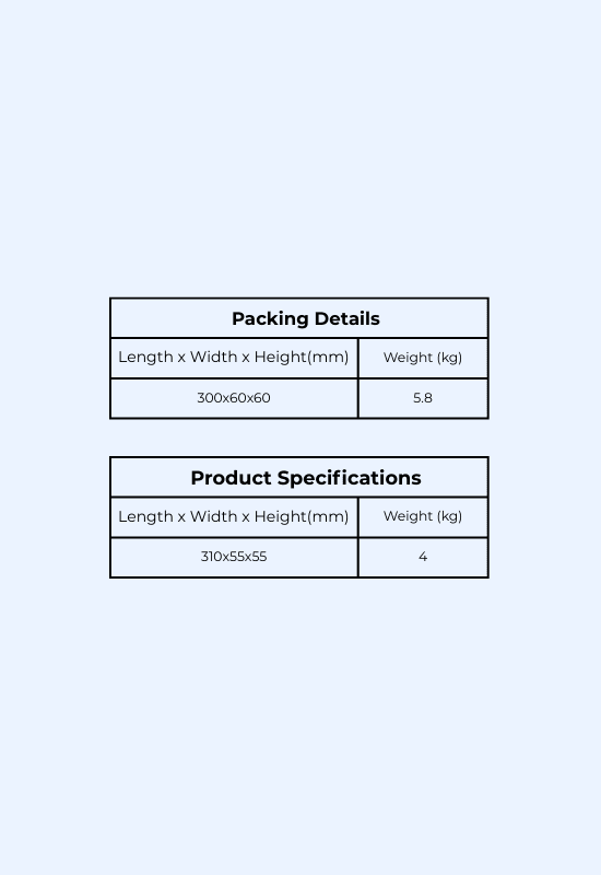 Universal Burnishing Holders