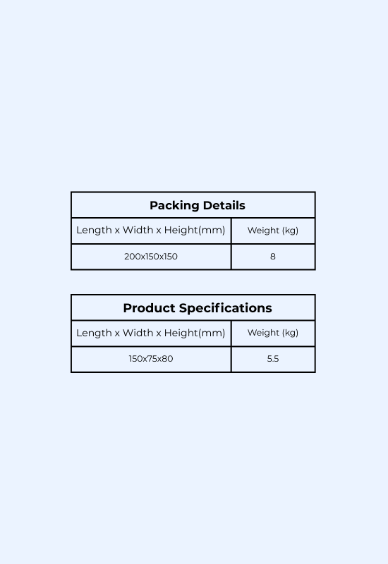 Universal Burnishing Holders