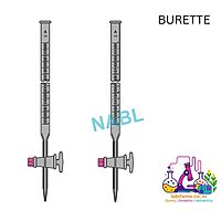 BURETTES - Class A - Straight Bore Glass Key Stopcock