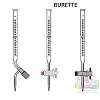 BURETTES - Class B - Transparent