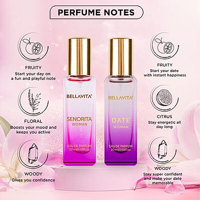 Bella Vita Luxury Perfumes Date Woman Senorita Woman 2x20ml