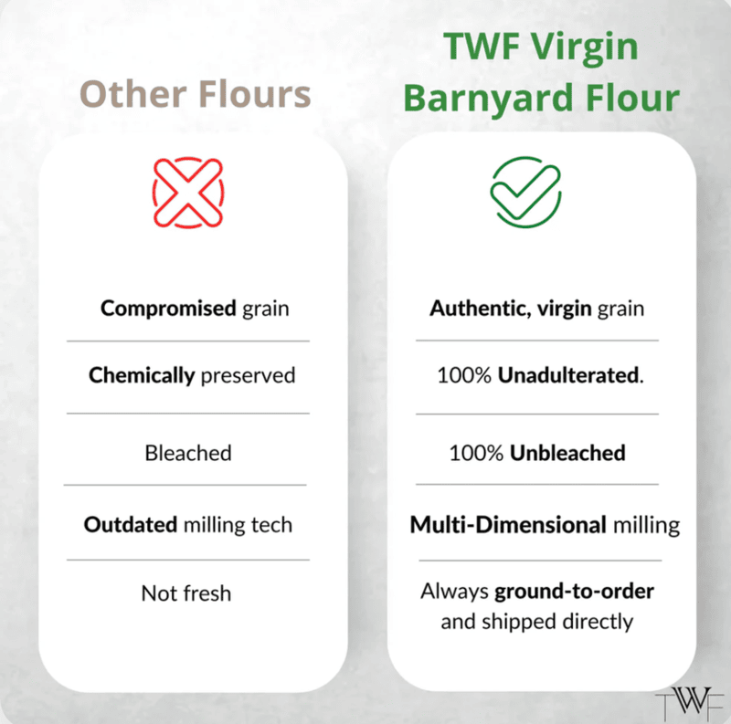 Virgin Barnyard Flour