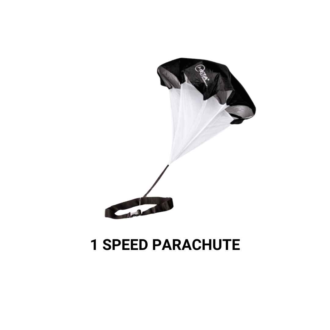 Pro-Home Training Combo