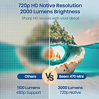 Portronics BEEM 470 MINI, 2000Lumens Bright 720P HD Smart LED Projector with all prime streaming apps and 3Watt Built In Speakers Portronics BEEM 470 MINI, 2000Lumens Bright 720P HD Smart LED Projector with all prime streaming apps and 3Watt Built In Speakers