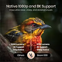 Portronics Beem 500 Smart LED Projector - 6700 Lumens Brightness, Wireless Connectivity, 1080P HD, Built-in Speaker, Compact & Portable Portronics Beem 500 Smart LED Projector - 6700 Lumens Brightness, Wireless Connectivity, 1080P HD, Built-in Speaker, Compact & Portable