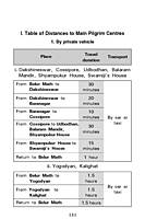 Belur Math Pilgrimage