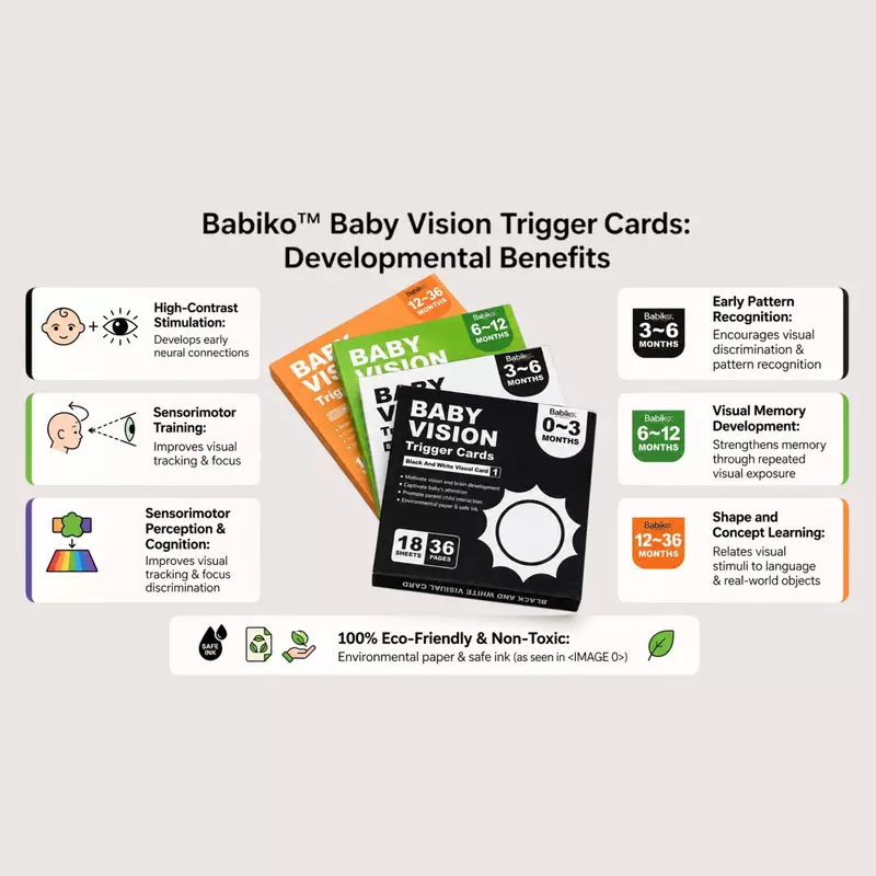 Flash Card