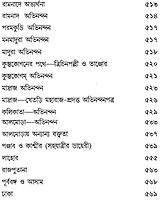 Bharate Vivekananda (Bengali) (Paperback)