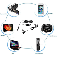 Boya BY-M1 Lavalier Microphone – Omnidirectional Clip Mic for Camera & Phone
