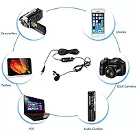 Boya BY-M1 Lavalier Microphone – Omnidirectional Clip Mic for Camera & Phone