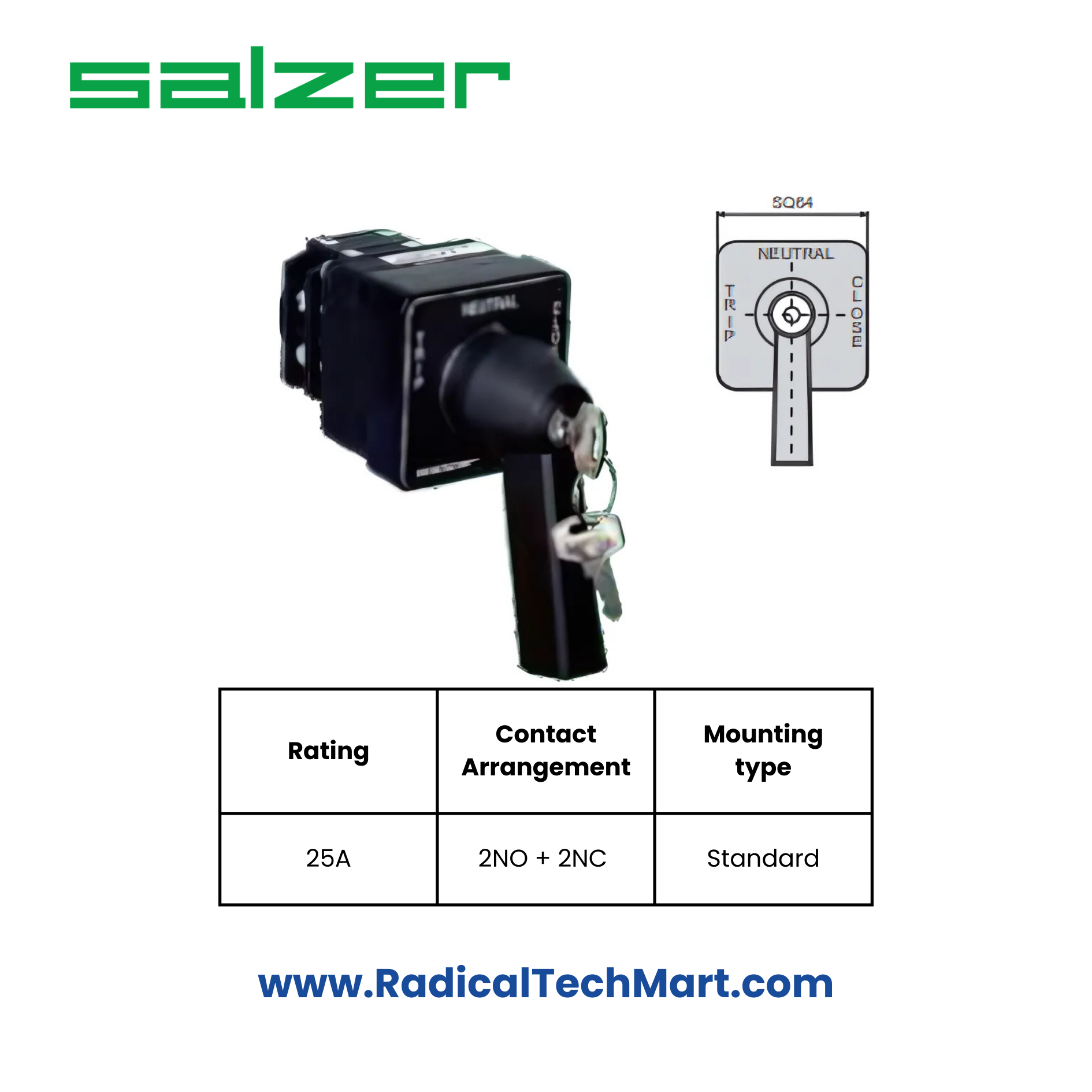 Breaker Control Switches (Trip - Neutral - Close)