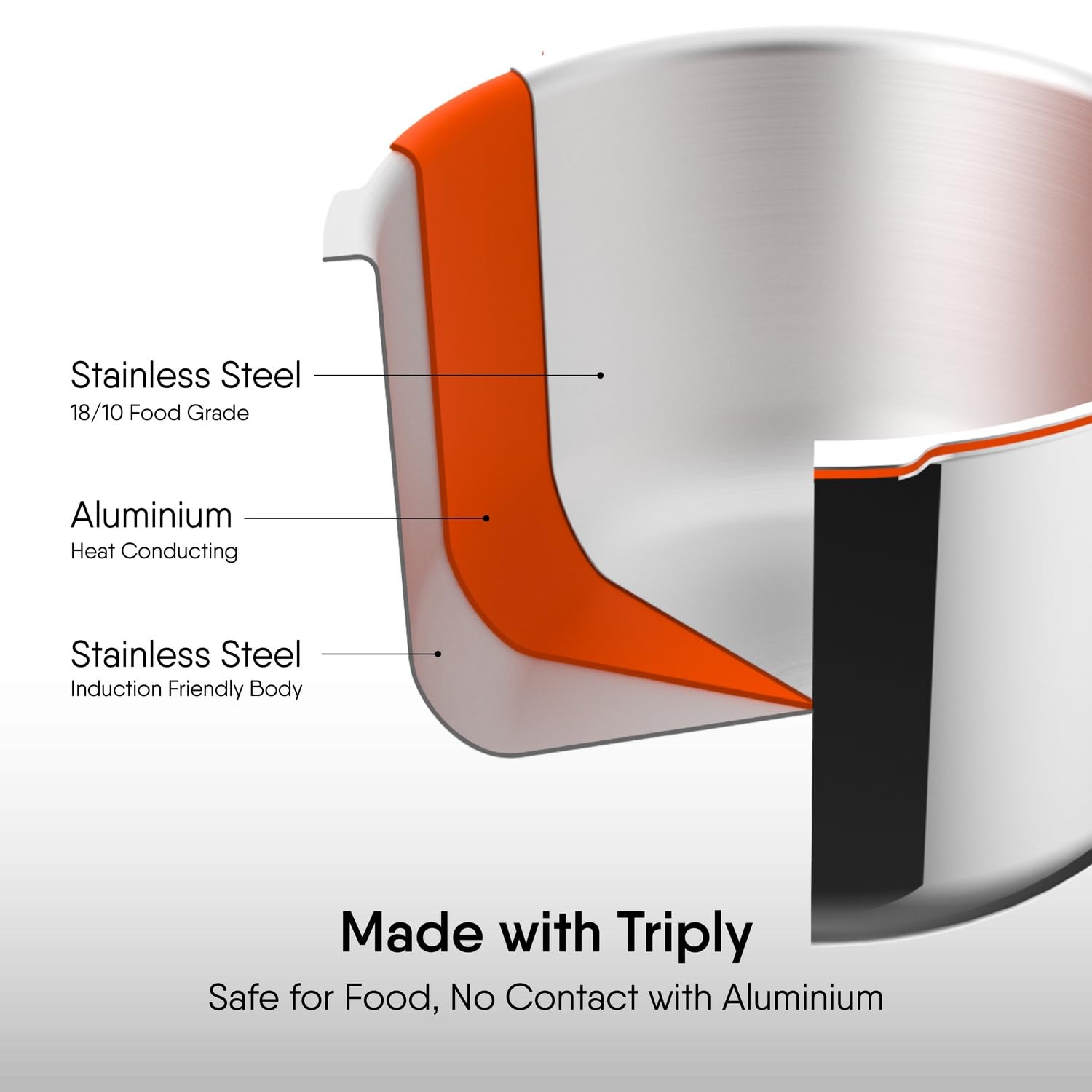 Stahl Xpress Cooker Triply Pressure Cooker Broad, Induction Cooker, Outer Lid pressure cooker
