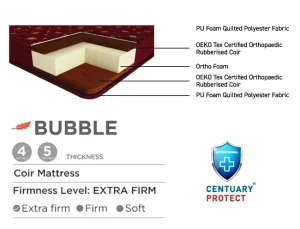 Centuary Bubble Coir Mattress