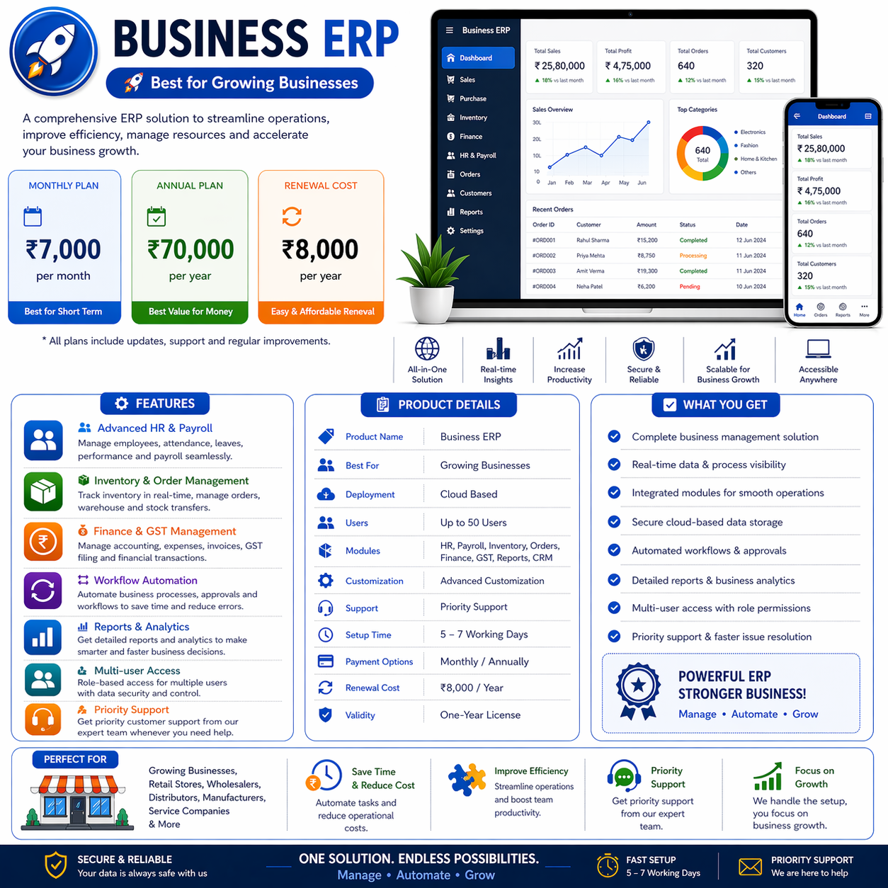 Business ERP