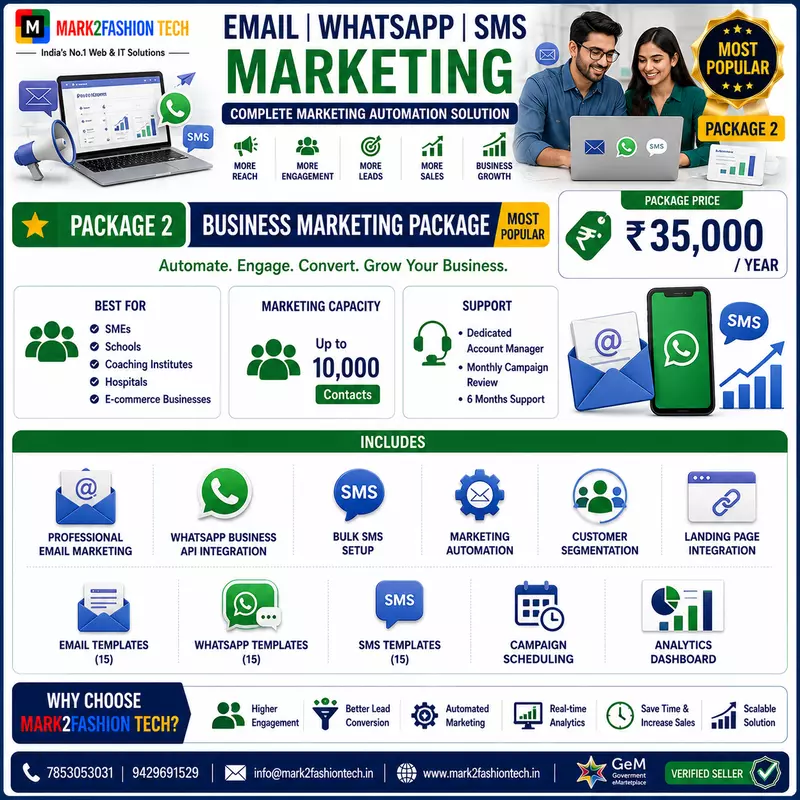 Business Marketing Package (Most Popular)