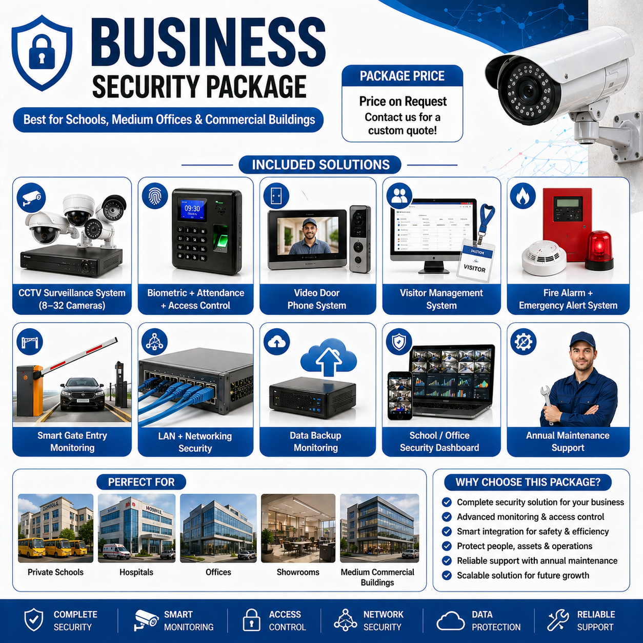 BUSINESS SECURITY