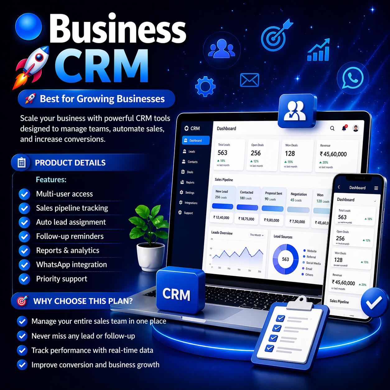 Business CRM
