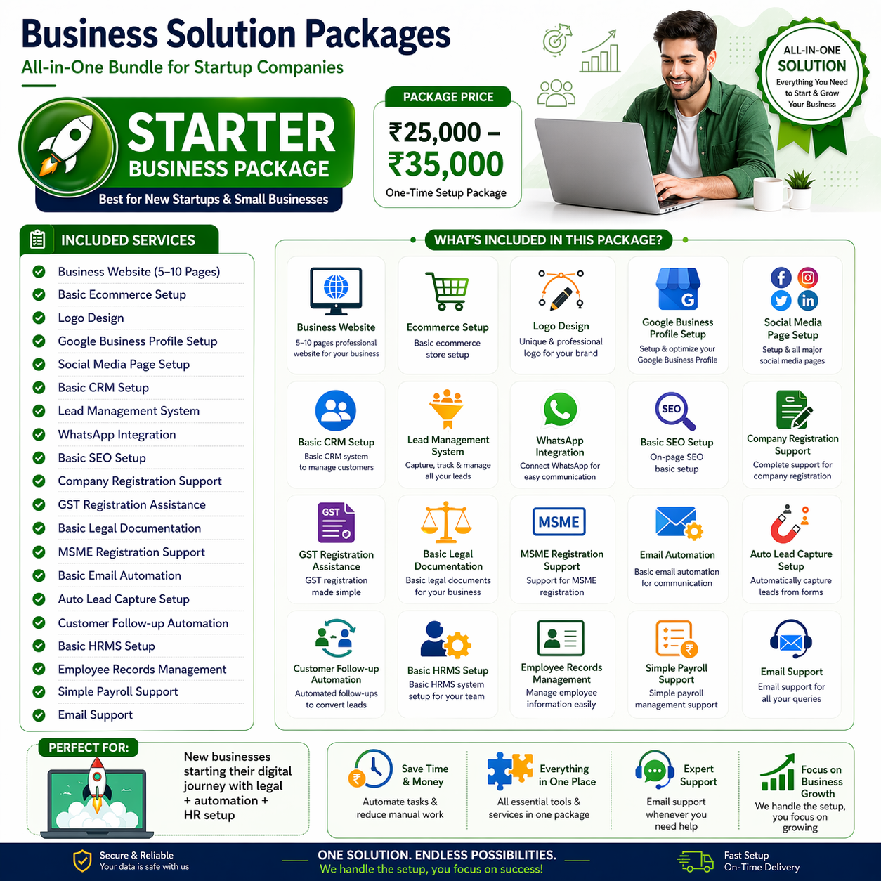 Starter Business Package
