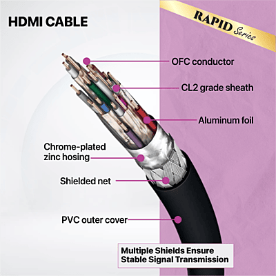 HDMI CABLE ZEBION RAPID-20M HDMI CABLE ZEBION RAPID-20M