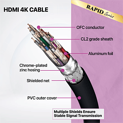 HDMI CABLE ZEBION RAPID 4K-10M HDMI CABLE ZEBION RAPID 4K-10M