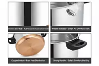 Granny kitchen Express Stainless Steel Milk Boiler with Copper Bottom,