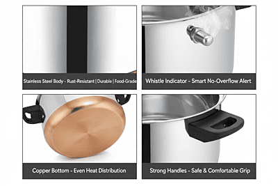Granny kitchen Express Stainless Steel Milk Boiler with Copper Bottom,