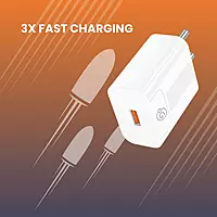 ZigDeal 22W Type-C Charger Adapter – Fast Charging | Compact & Safe Power Output