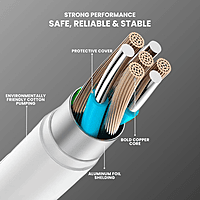 Zigdeal Rope 1 Charging Cable – Durable Braided USB Cable | Fast Charging | Data Sync