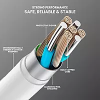 Zigdeal Rope 1 Charging Cable – Durable Braided USB Cable | Fast Charging | Data Sync