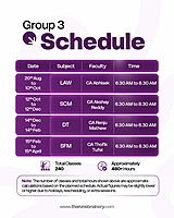 CMA Final Group 3 Combo | Regular Batch | Online Live + Recorded | June 2027 Exam