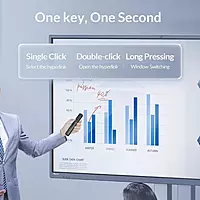 CO OPPT Series Presentation Clicker – Wireless Remote for Slides & Presentations
