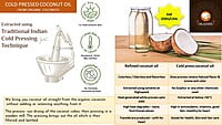 Cold press Coconut oil