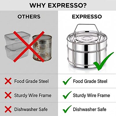 Expresso Stainless Steel Cooker Separator Set for Prestige Outer Lid Pressure Cooker