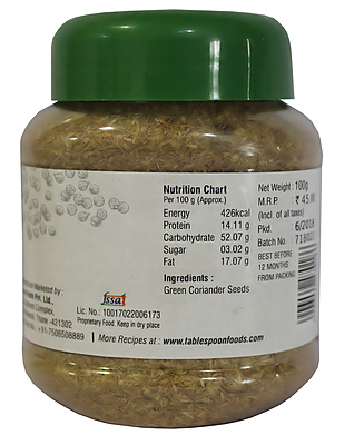 Tablespoon Coriander Powder