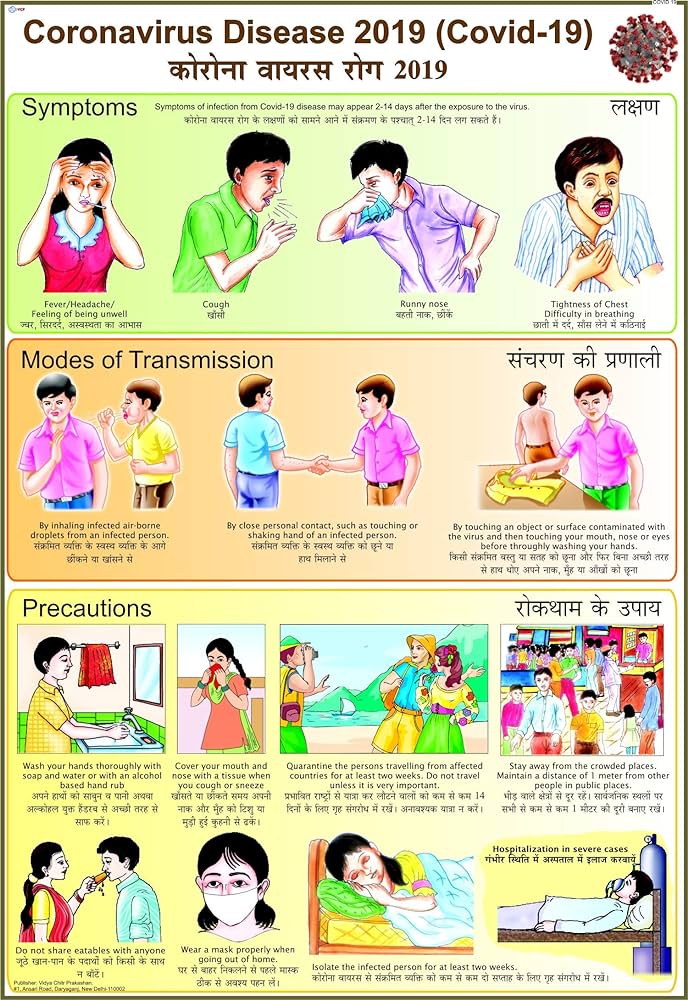 Corona Virus Safety Poster