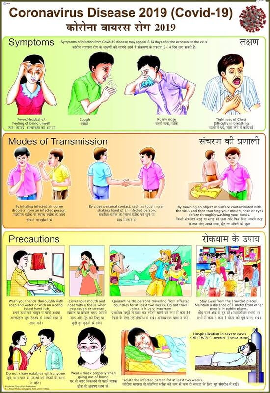 Corona Virus Safety Poster