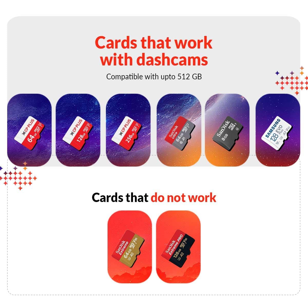 CP PLUS CP-AD-H2B-W Car Dashcam with 1080p Full Hd Resolution | Wide View Angle | Supports G Sensor | Supports Night Vision| Suitable for Large Cars & SUVs CP PLUS CP-AD-H2B-W Car Dashcam with 1080p Full Hd Resolution | Wide View Angle | Supports G Sensor | Supports Night Vision| Suitable for Large Cars & SUVs