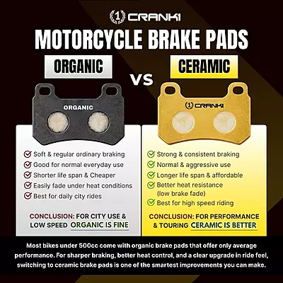Crank1 CRM234 Ceramic Brake Pads