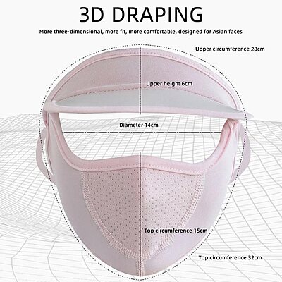 Cap With Mask Personal Care Pack of 2 Cap With Mask Personal Care Pack of 2