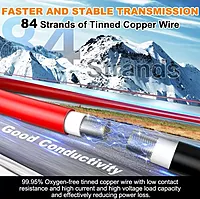 6mm² DC Cable (Black) Tinned Copper - Finolex