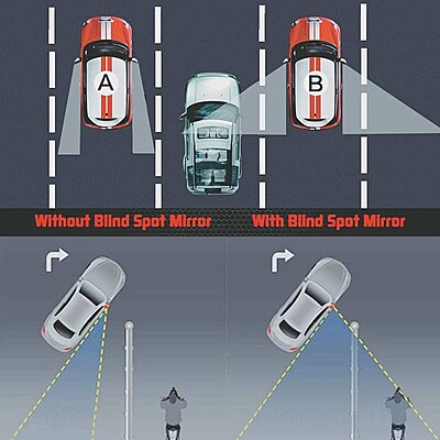 Car Blind Spot Mirror Pack of 1 Car Blind Spot Mirror Pack of 1