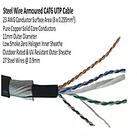 Cat6 Armored Cable (Copper) | High-Speed Outdoor Connectivity | 4-Pair Separator Design – 305M Box Pack Cat6 Armored Cable (Copper) | High-Speed Outdoor Connectivity | 4-Pair Separator Design – 305M Box Pack