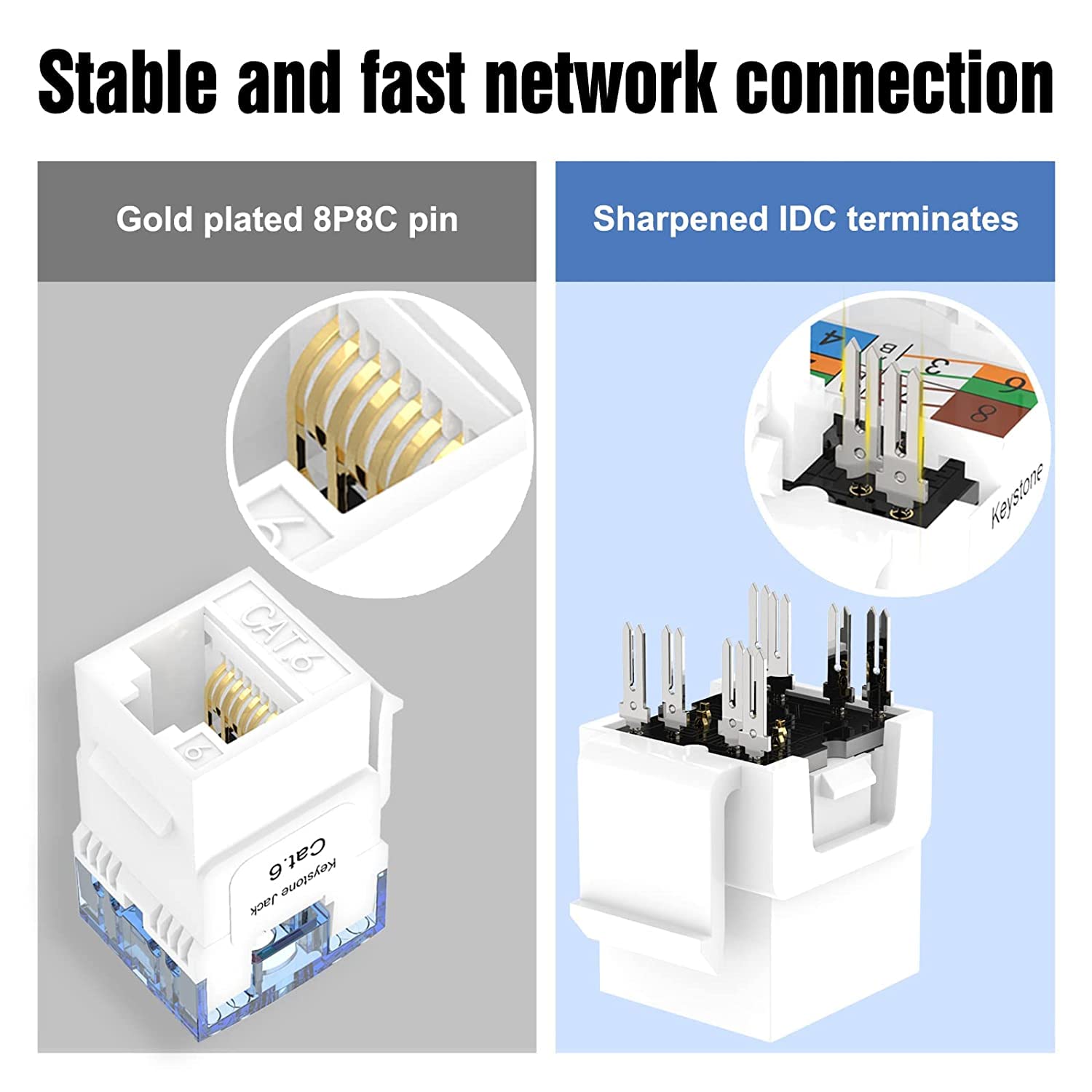 Rj-45 Cat-6 10 Keystone Jacks -MB-RJ05 Rj-45 Cat-6 10 Keystone Jacks -MB-RJ05