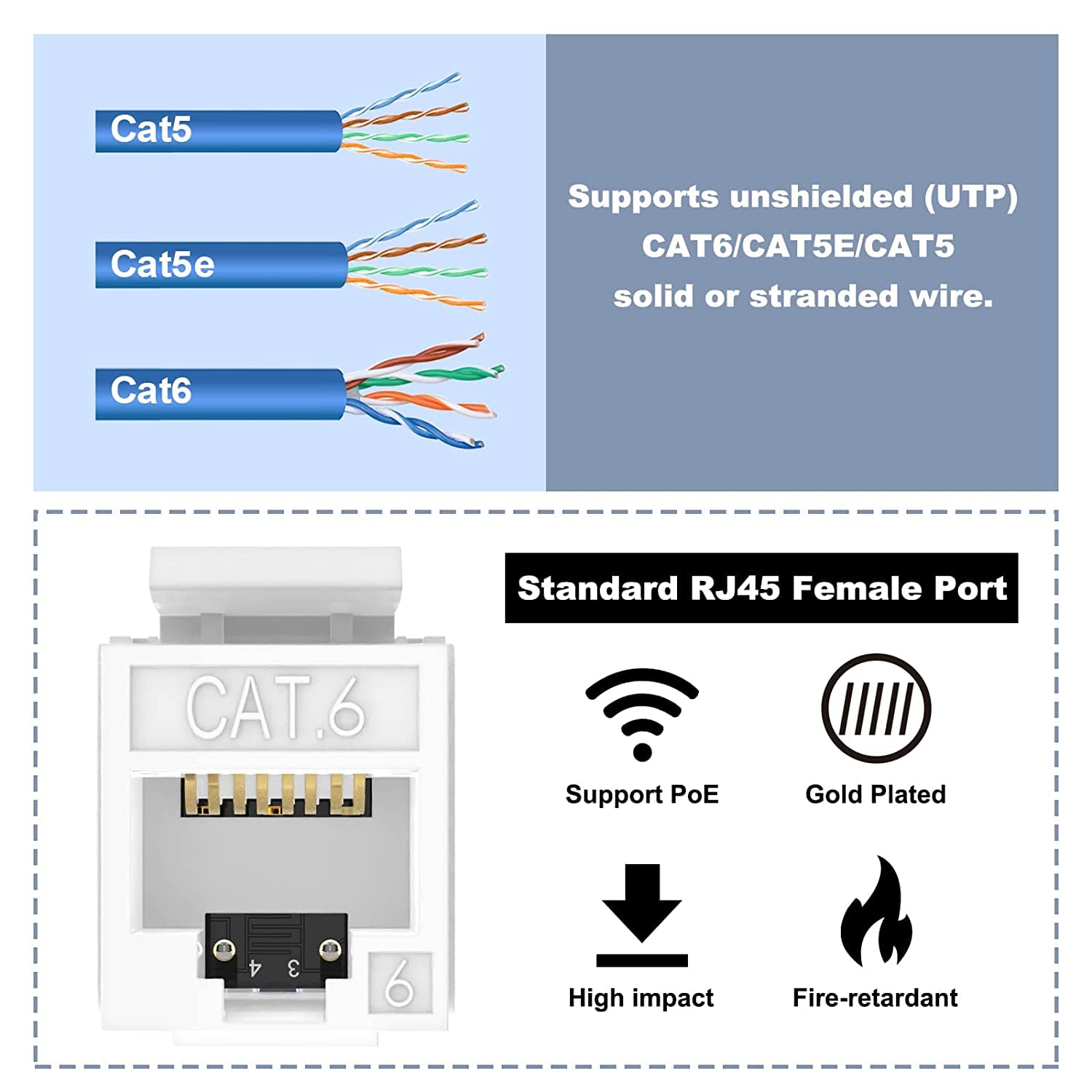 Rj-45 Cat-6 10 Keystone Jacks -MB-RJ05 Rj-45 Cat-6 10 Keystone Jacks -MB-RJ05